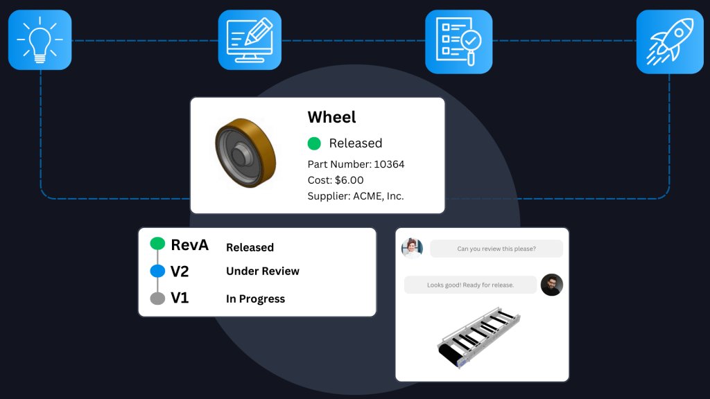 Vistapoint PDM CAD Data Control