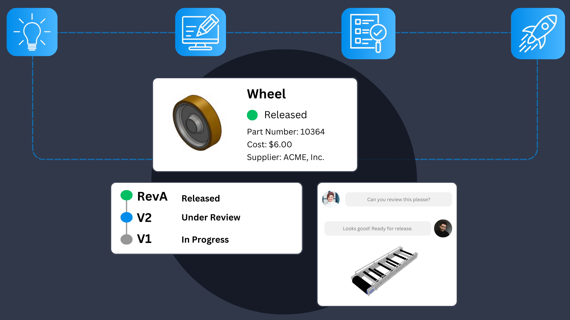 Vistapoint PDM Software